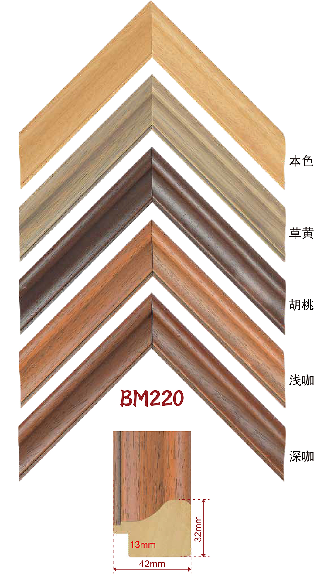 Hand rubbing color, wrapping, white wood lines
