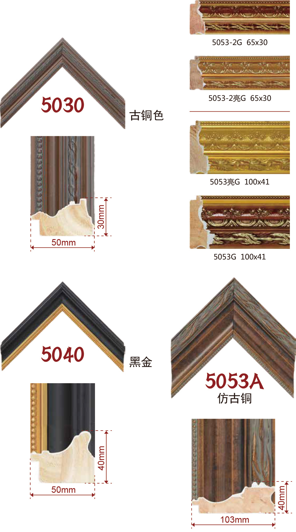 Gypsum line