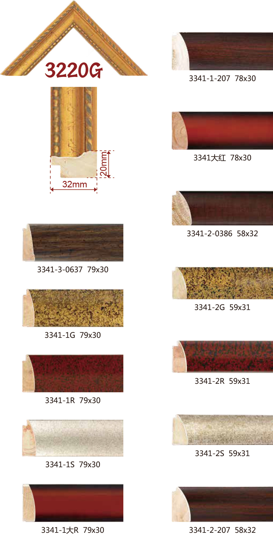 Gypsum line