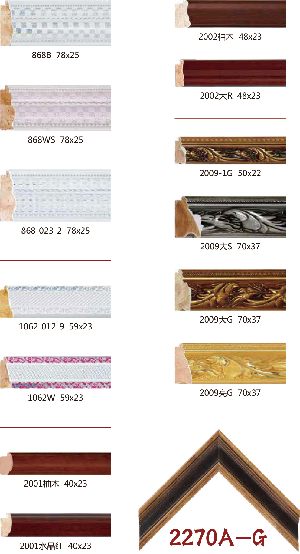 Gypsum line