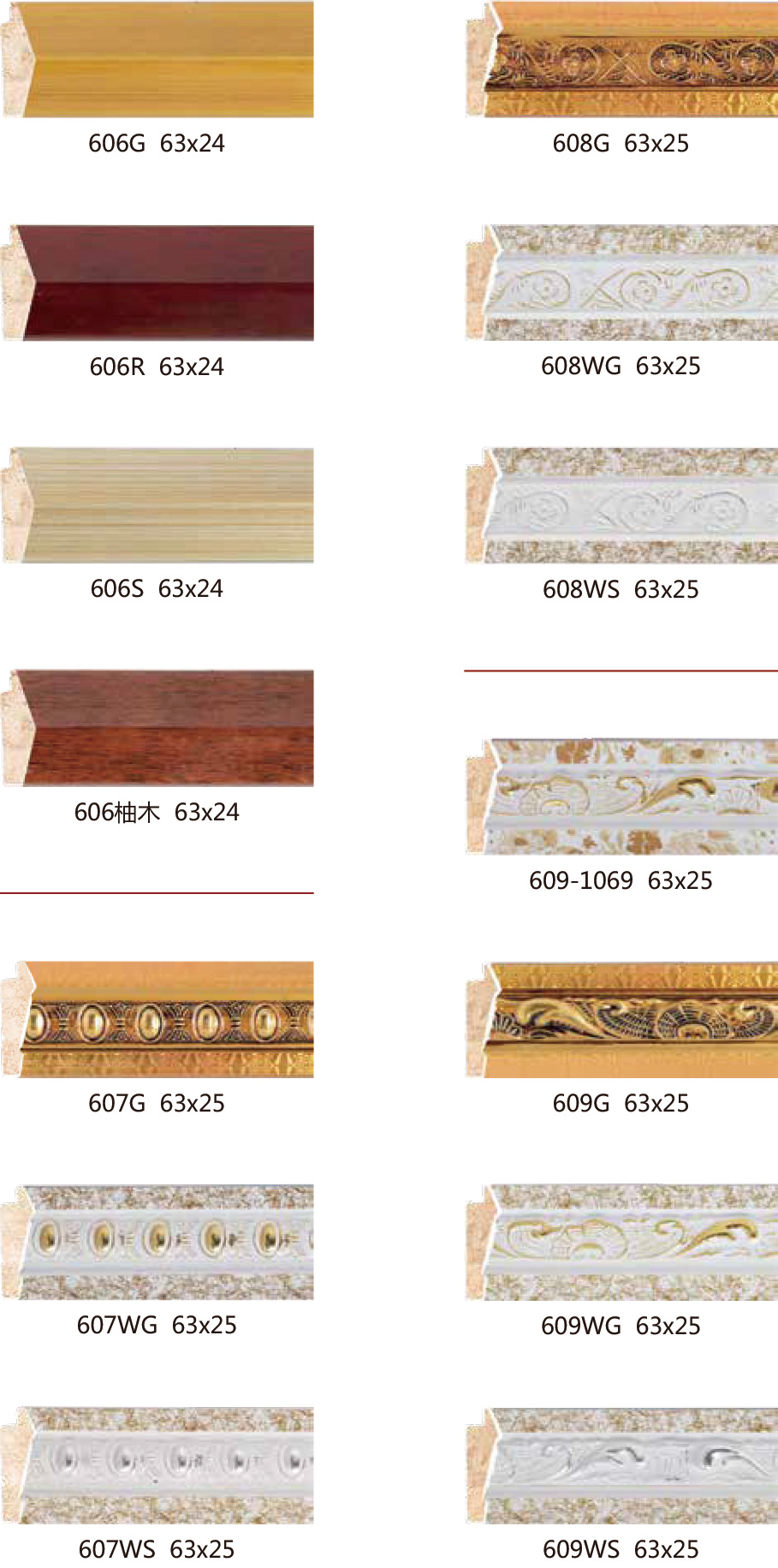 Gypsum line