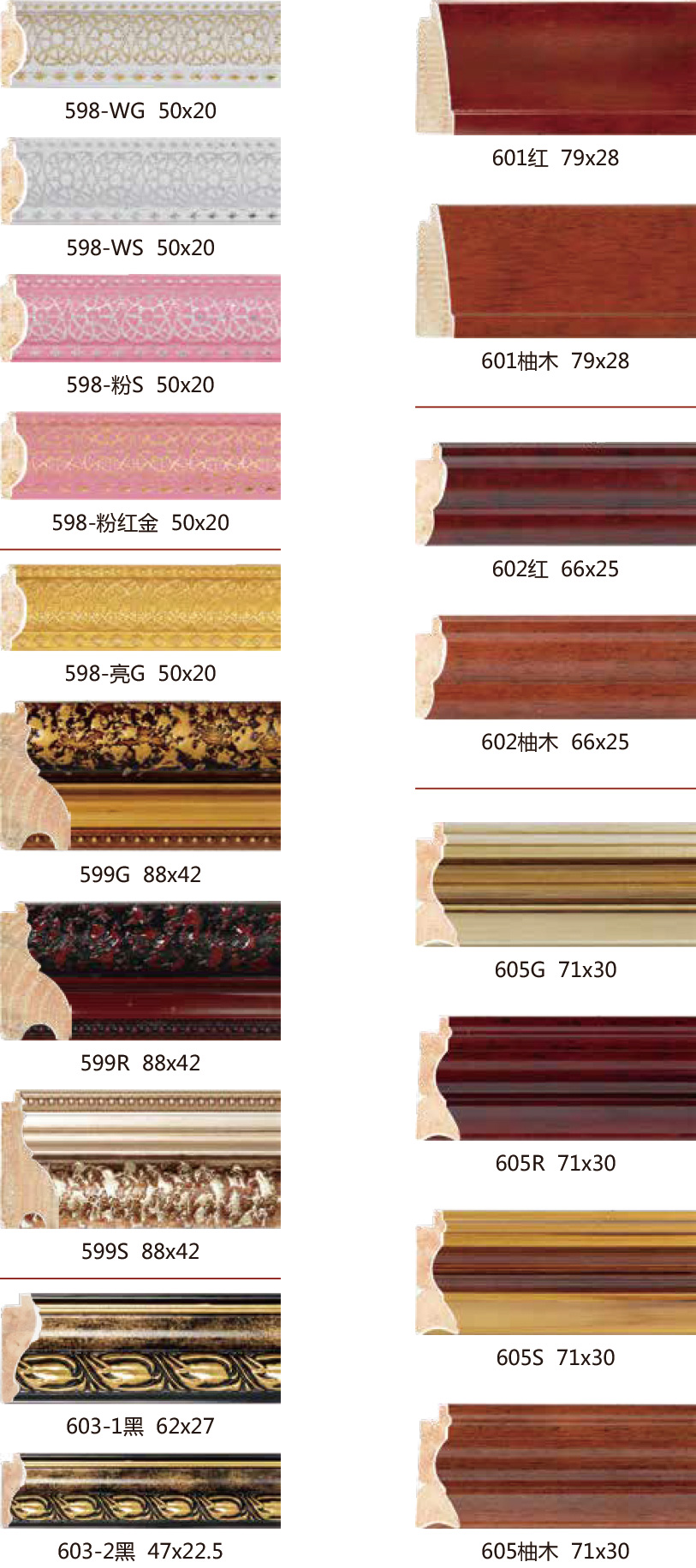Gypsum line