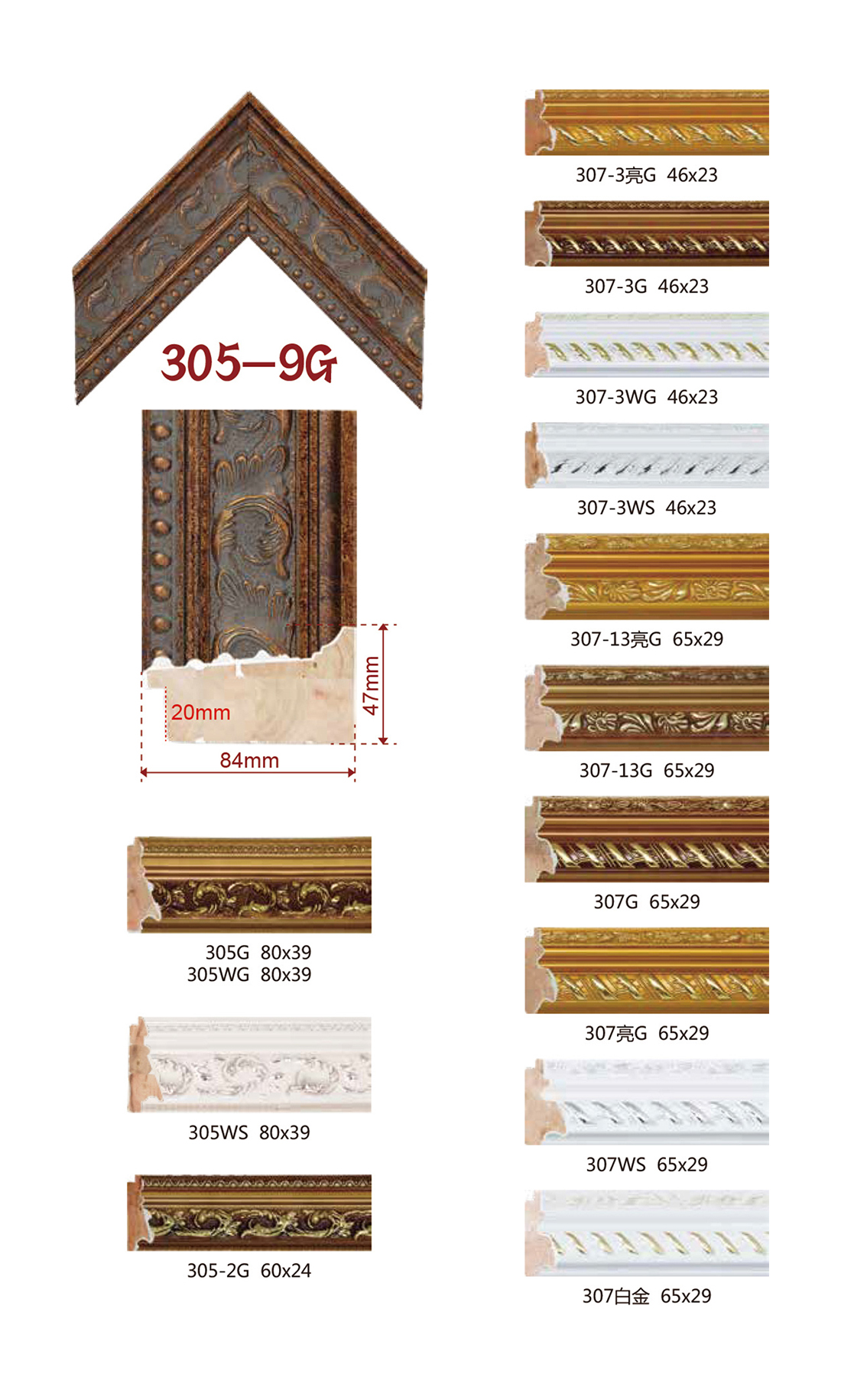 Gypsum line