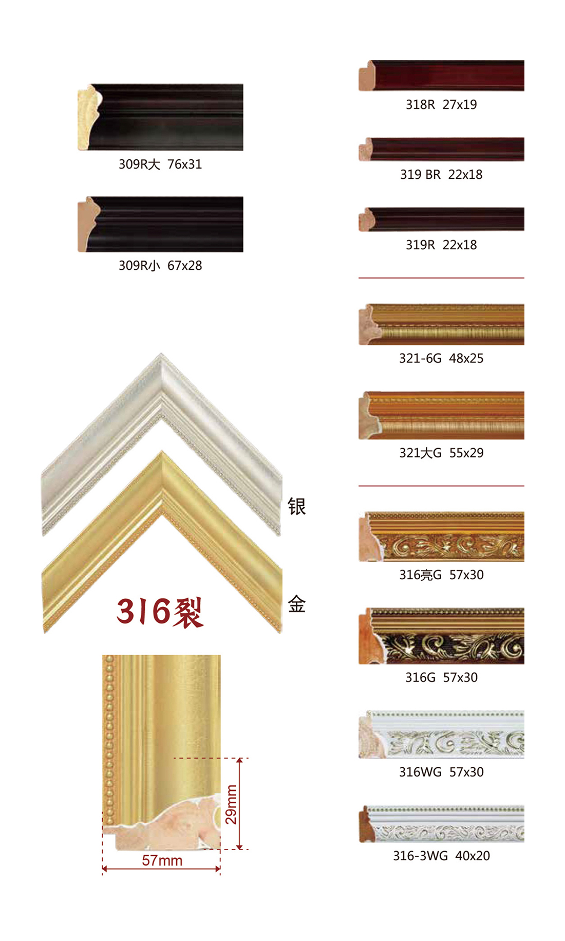 Gypsum line
